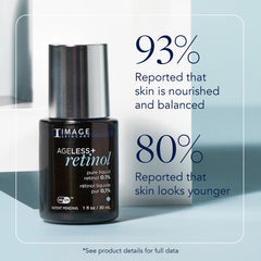 Ageless+ Pure Liquid Retinol 0.1%