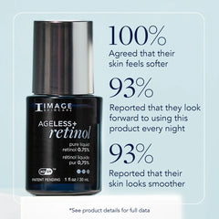 Ageless+ Pure Liquid Retinol 0.75%