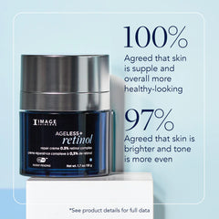 Ageless+ Retinol Repair Creme 0.3%