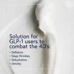 GLP-1 4D Skin Rebound Complex