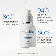 Image MD Restoring Power C Serum